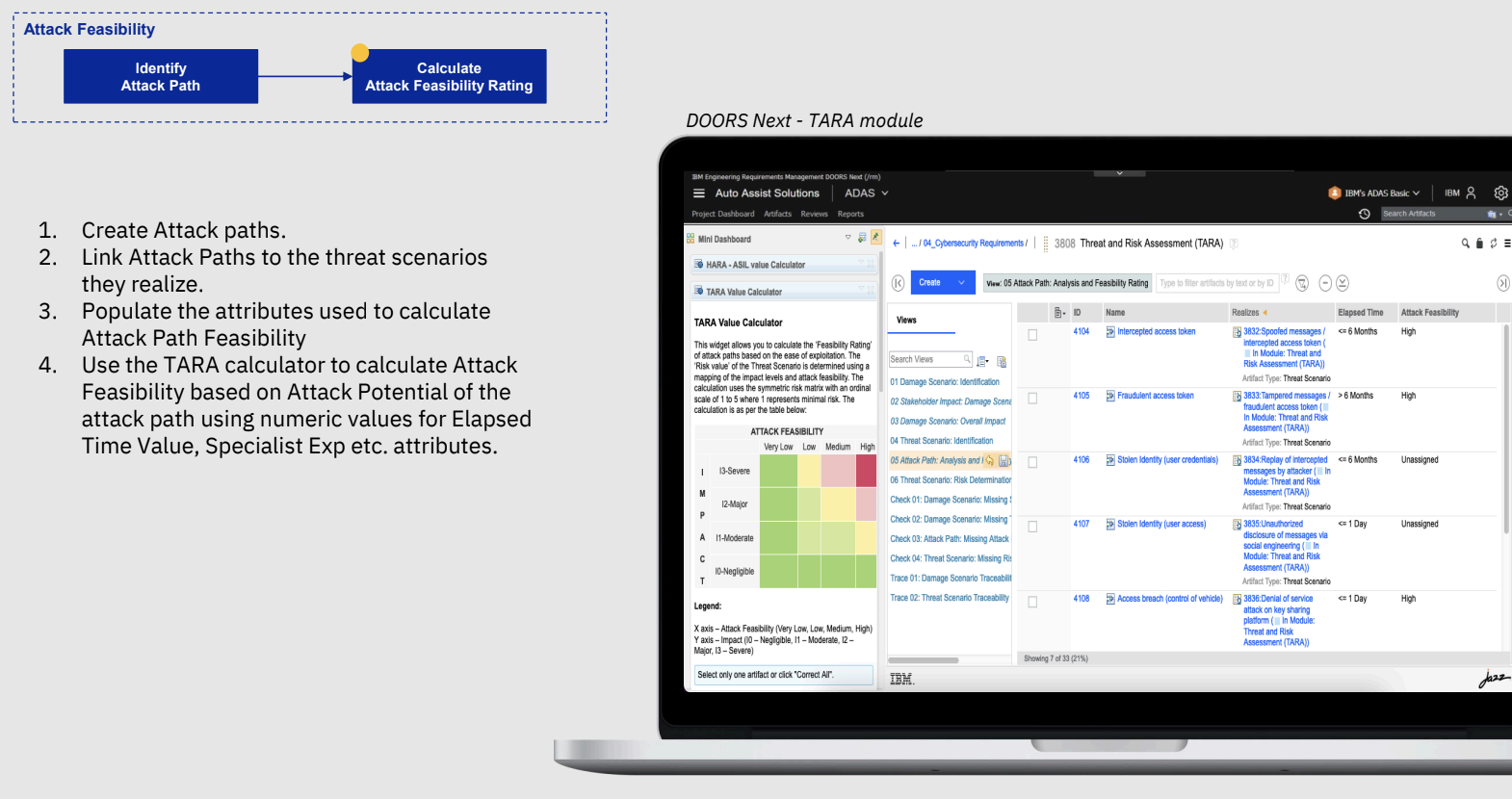 Create new attack paths and link them to threat scenarios, calculate attack feasibility